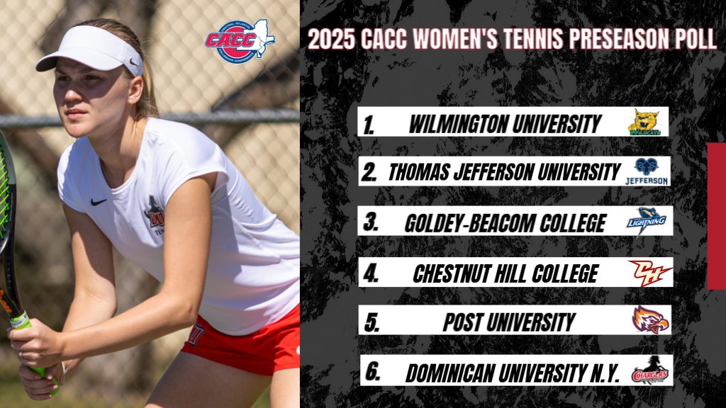 CACC RELEASES 2025 WOMEN'S TENNIS PRESEASON POLL

chargerathletics.com/sports/wten/20…