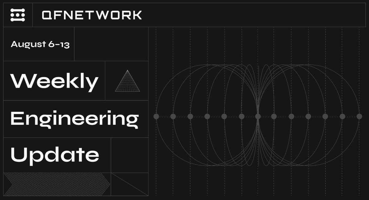Web3 Princess ๐ (@briannefrey) on Twitter photo $QF delivered more progress:
โ
Smart contract refinement
โ
Infrastructure improvement
โ
Better developer experience - Specs & ADRs
โ
Strong building: 93 commits, 5 major incidents resolved & multiple PRs merged
<a href="/theqfnetwork/">QF Network</a> is laying strong foundations for Mainnet Q4 $QF delivered more progress:
โ
Smart contract refinement
โ
Infrastructure improvement
โ
Better developer experience - Specs & ADRs
โ
Strong building: 93 commits, 5 major incidents resolved & multiple PRs merged
<a href="/theqfnetwork/">QF Network</a> is laying strong foundations for Mainnet Q4