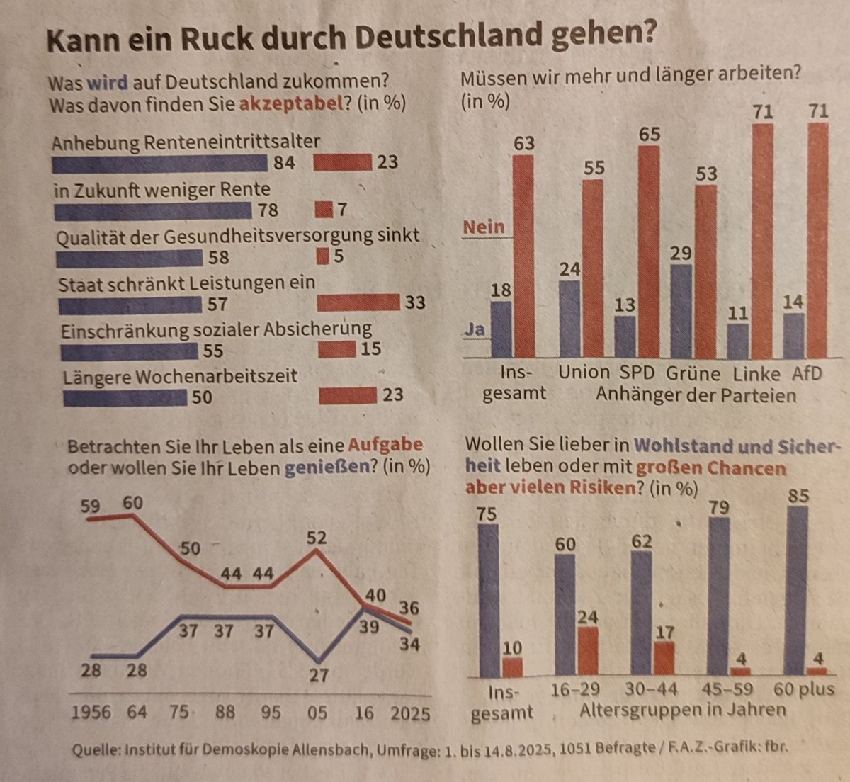 Veronika Grimm gefällt das nicht.