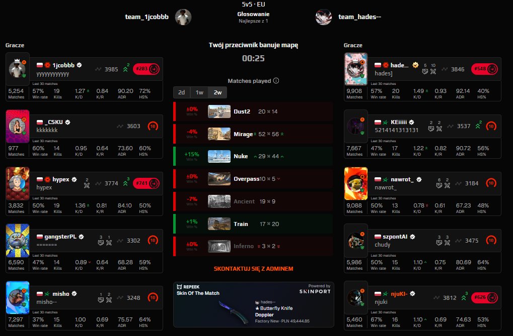 PPL PRO
twitch.tv/njukki