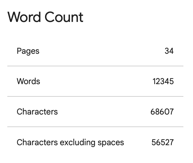 and what if i said this is a shameless /r cgoldenduo oneshot that is still in the works :&gt;