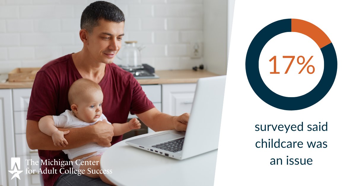 Many adults have family obligations that can make it hard to dedicate sufficient time to their studies.  

How can we ensure that postsecondary attainment remains high on their list of priorities? Let’s explore ways to support adult learners: mcacs.talentfirst.net/contact/
