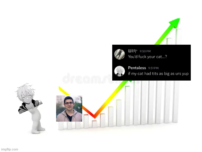 Pentaless stonks within the past 24 hours