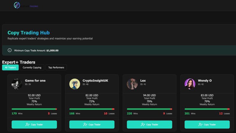 CryptoWendyO's tweet photo. I have NO AFFILIATION with Elevate Trading or any other copy trading platforms 

I don’t let others copy trade me 

I will never ask you for money 

I will never ask you to let me trade on your behalf or encourage deposits https://t.co/HYEMKh46Ee