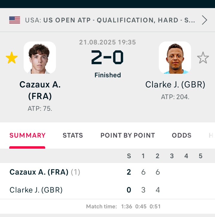 CazauxArthur's tweet photo. Direction le 3eme tour des qualifications de l'US Open pour  Arthur Cazaux. Il s'impose en 2 sets face au Britannique Clarke.

Duel face à Jan-Lennard Struff pour entrer dans le tableau principal. https://t.co/0HvvhjWwCm