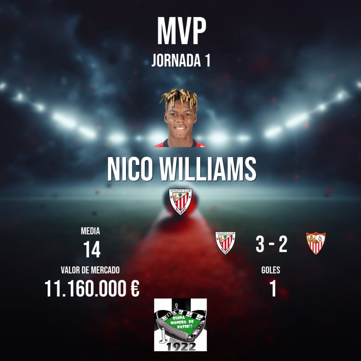 Liga Albinegra Biwenger tweet media