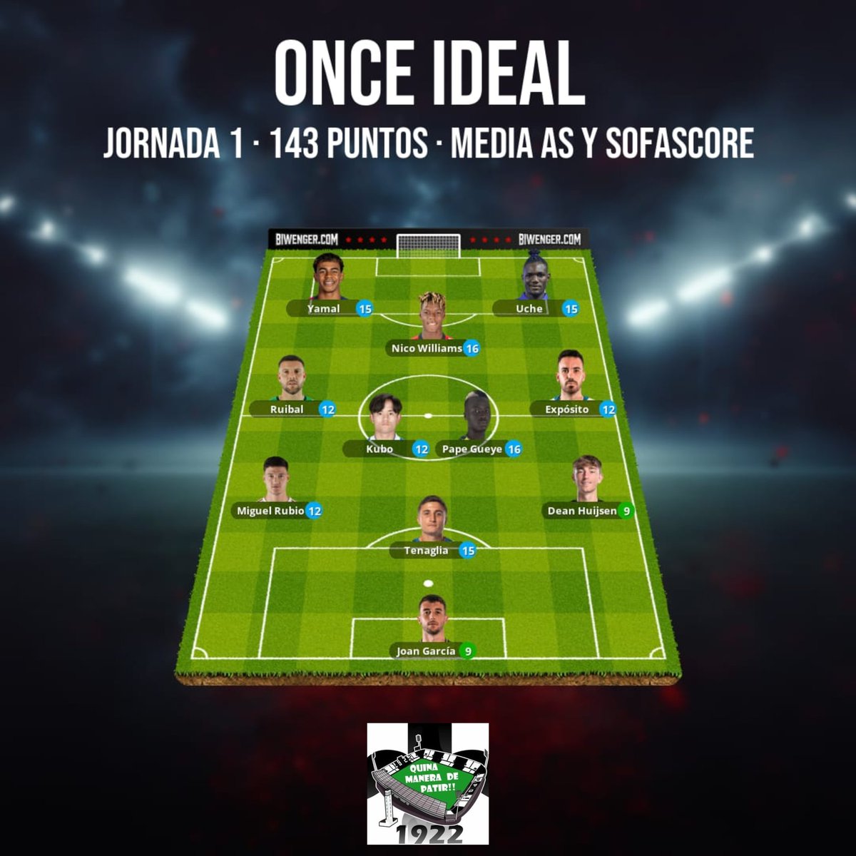 Liga Albinegra Biwenger tweet media