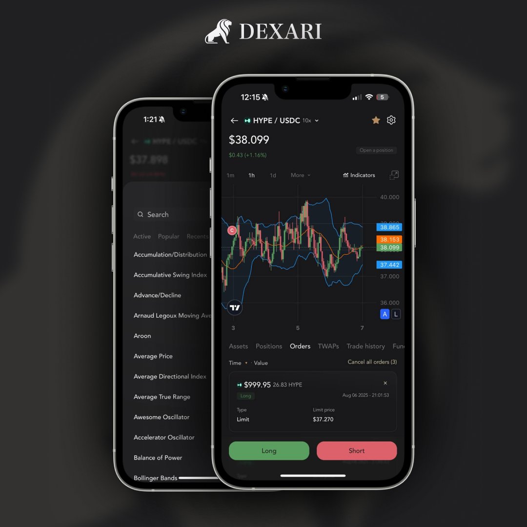 Dexari's tweet image. Trade with confidence using Dexari's in-app charts, powered by @TradingView.

Apply 75+ indicators like MACD, Bollinger Bands, RSI, and more to your chart without switching screens.

Analyze, trade, and manage positions in one place. Serious tools. Zero compromise. 🦁