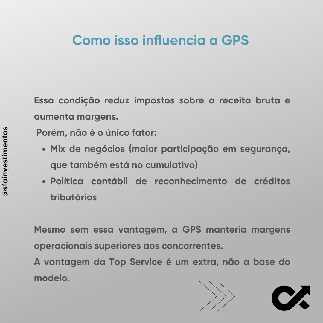 SFAInvest's tweet image. A condição tributária especial da Top Service ajuda as margens da GPS, mas até que ponto isso explica sua competitividade?
Na nossa carta de gestão, analisamos em detalhe esse ponto e mostramos como outros fatores pesam ainda mais no desempenho da companhia. #TopService #GPS
