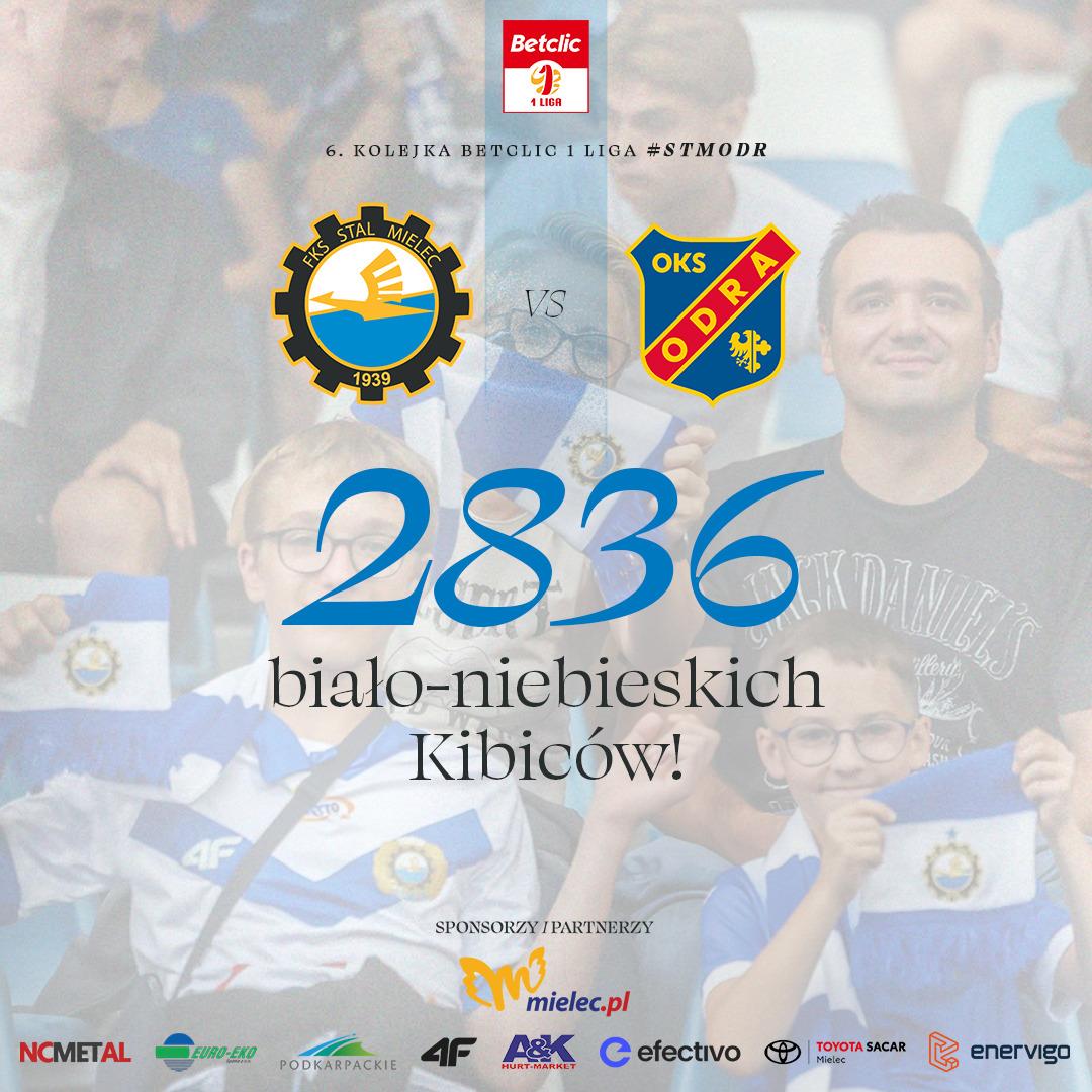 FksStalMielec's tweet photo. Dziękujemy, że jesteście razem z nami na #S1.

#STMODR 0:1 https://t.co/7aI8qa06ix