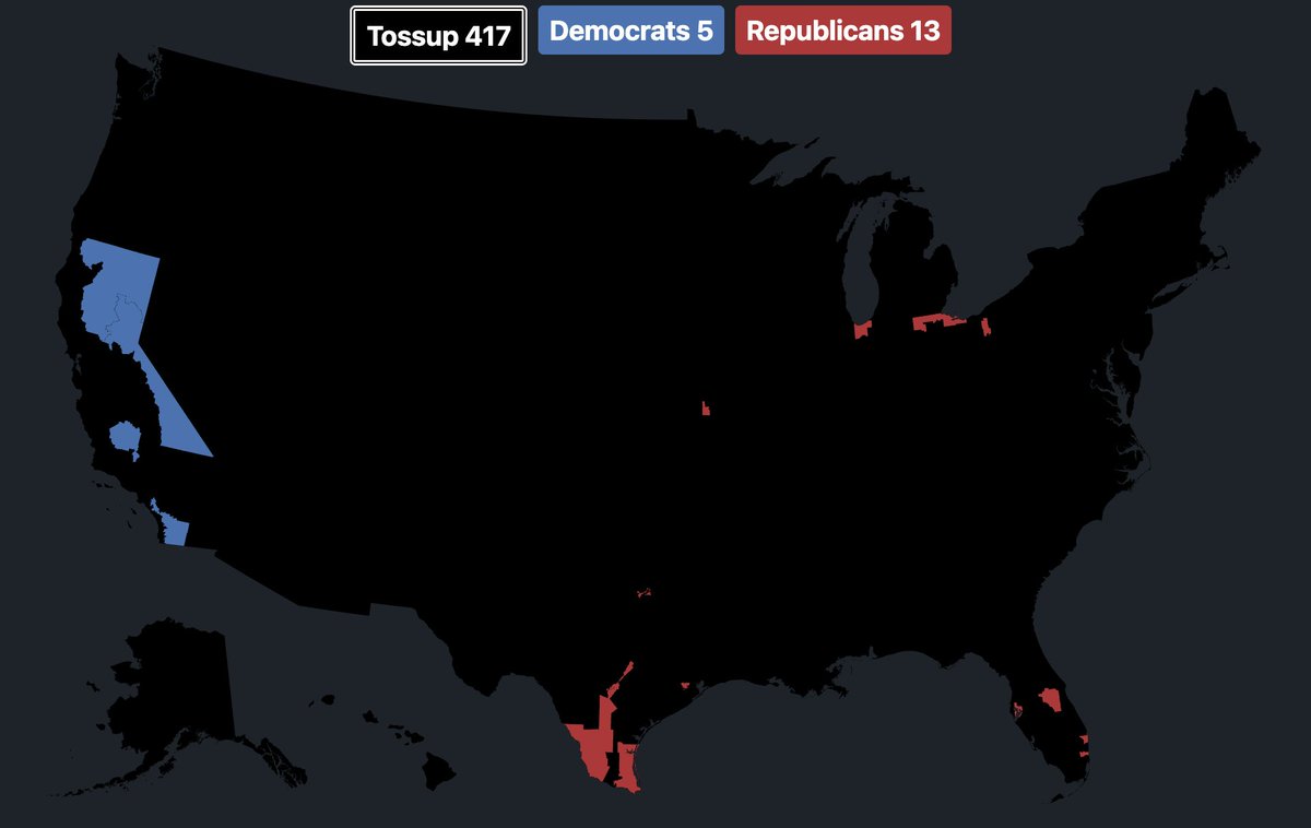 The redistricting wars will likely end with 8 more Republican seats 

+5 TX 🔴
+4 FL 🔴
+2 OH 🔴
+1 IN 🔴
+1 MO 🔴
+5 CA 🔵

Texas Democrats insist they have created wave of urgency among Democratic governors but I have yet to see any tangible steps from anyone not GAVIN NEWSOM