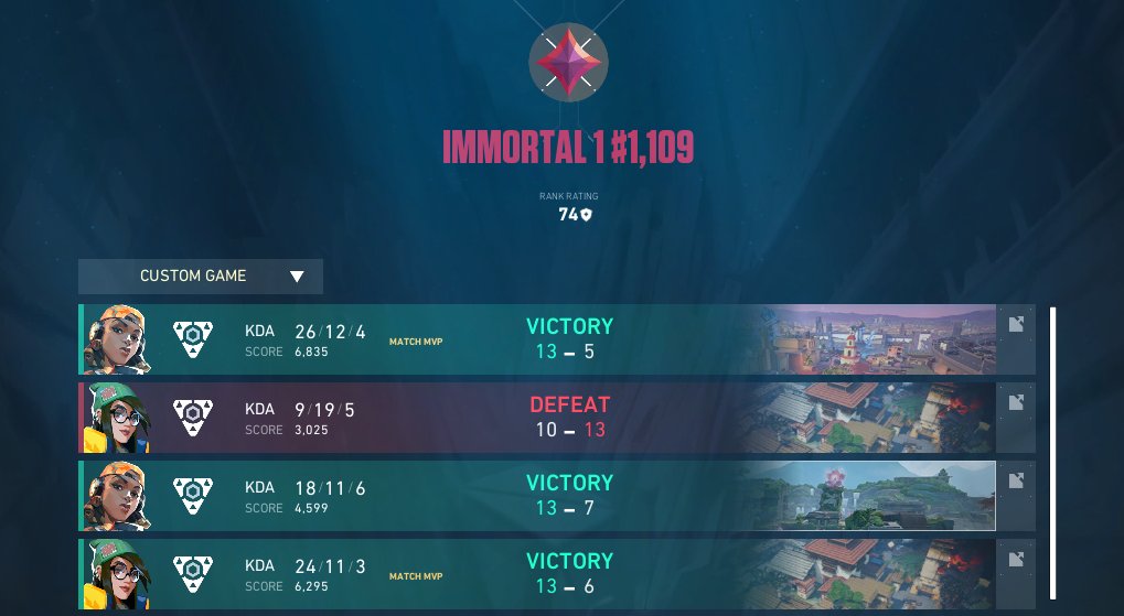 slicings tweet media