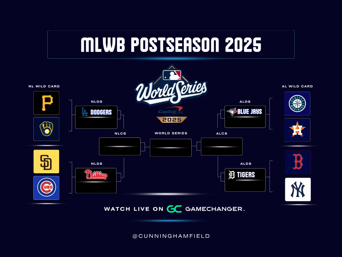 Cunningham Field tweet media