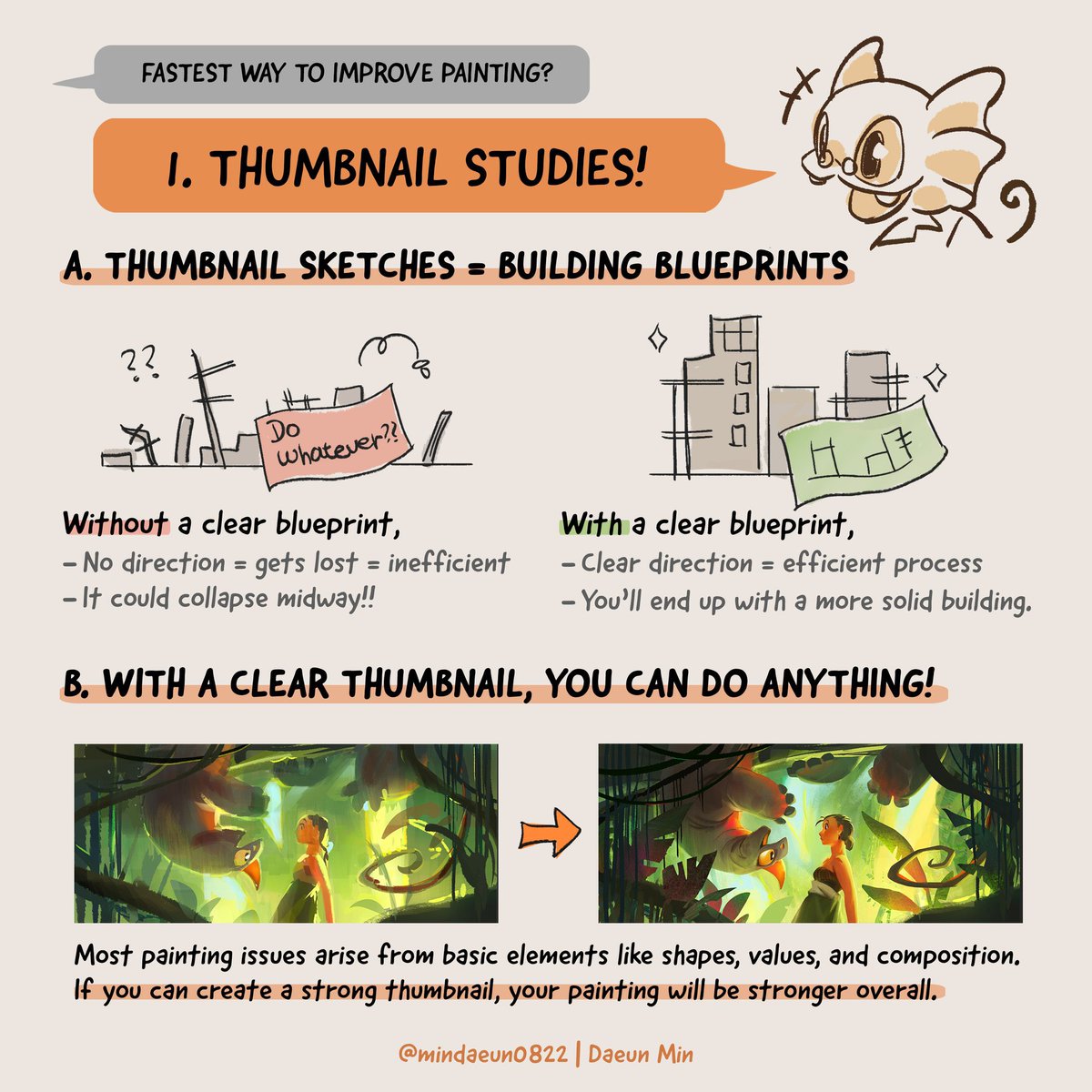 Since this post is getting some attention, let me reupload my tutorial about "making it exist first"!

Continued in the thread 🧵👇