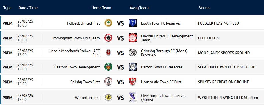 Well we're back in the thick of the season after a low key start last week.
This weekend looks like there will be some epic battles on the field.
Which game will you be watching?