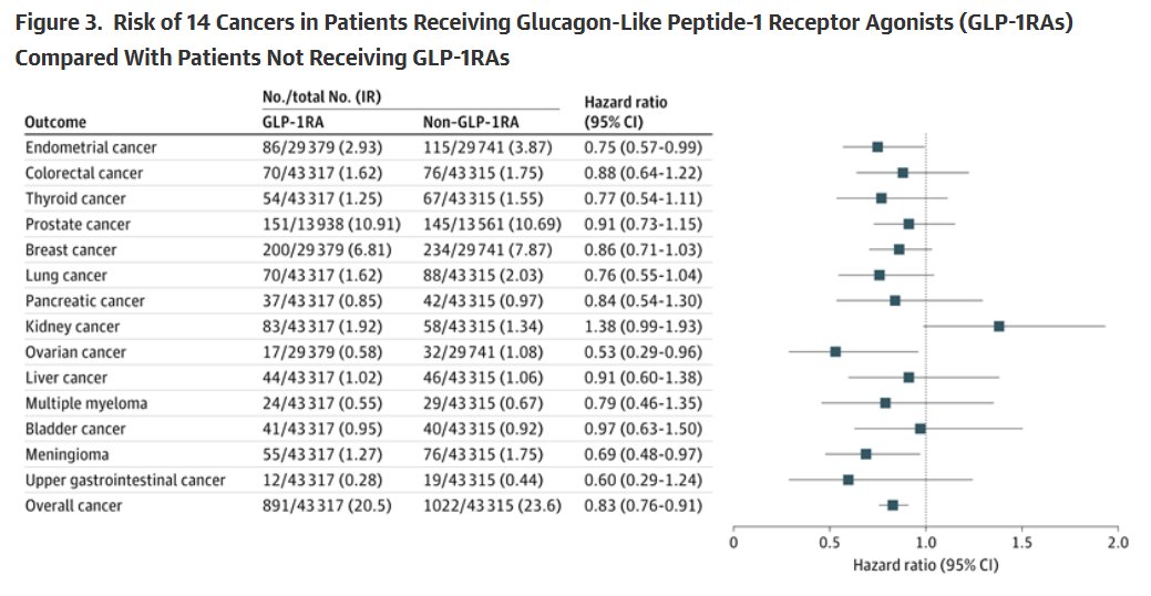 Gerry Hanna tweet media