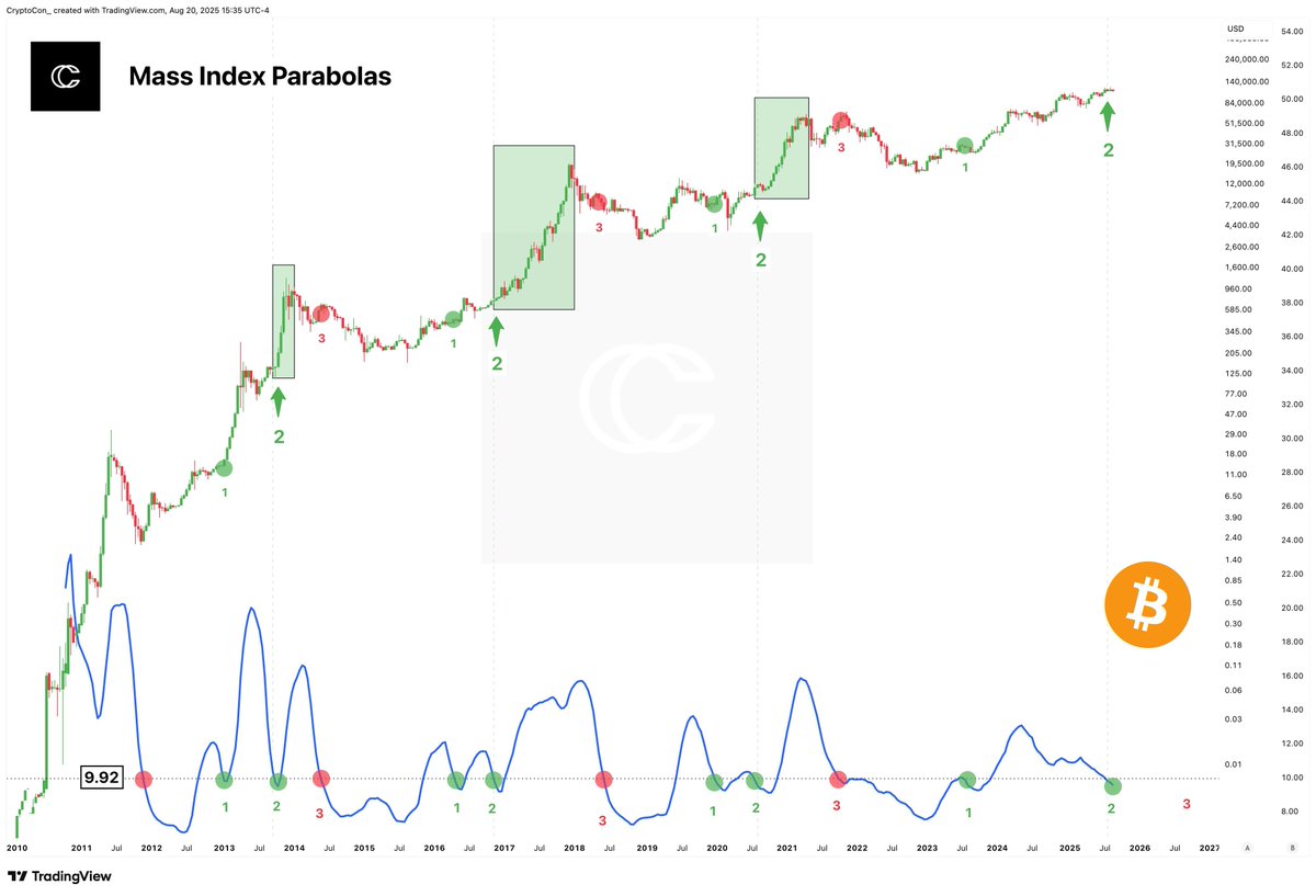 XRPL News - PROJECTS & MEMES tweet media