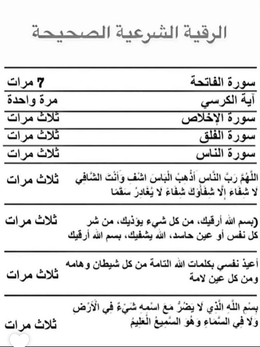 اذا رأيت مريضا فاحرص أنك ترقيه فإنك تدخل السرور عليه وتشعره بالعافية وتزداد محبتك وتكسب أجرا
احفظ الرقية 
وارق بها نفسك 
وكل من تراه مريضا 
من أهلك 
وولدك 
وأصحابك