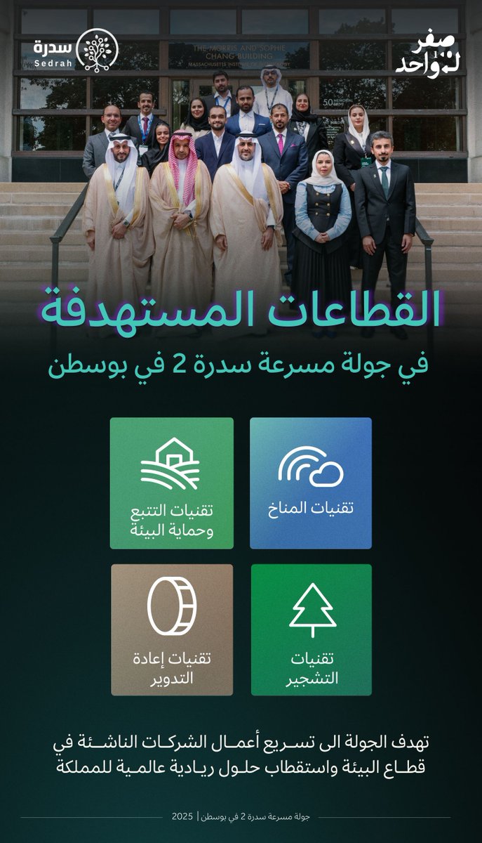 صفر لواحد tweet media