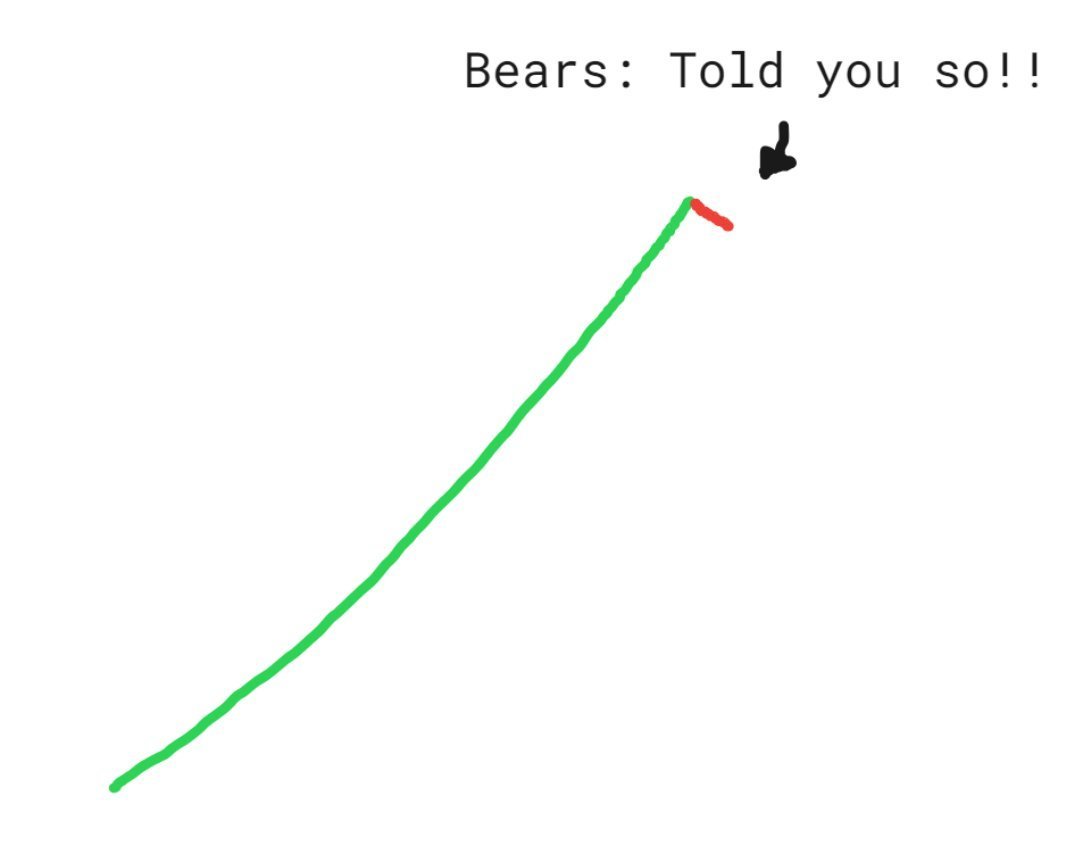 Dividend Growth Investor tweet media