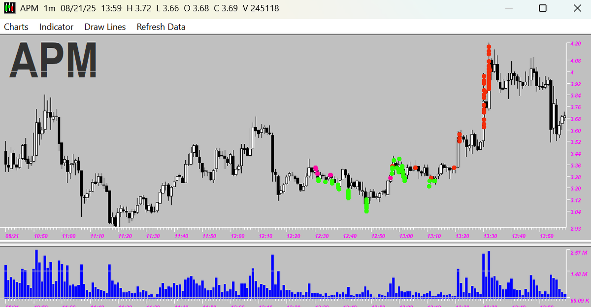 CBtrades (@CB_trader_) / Posts / X