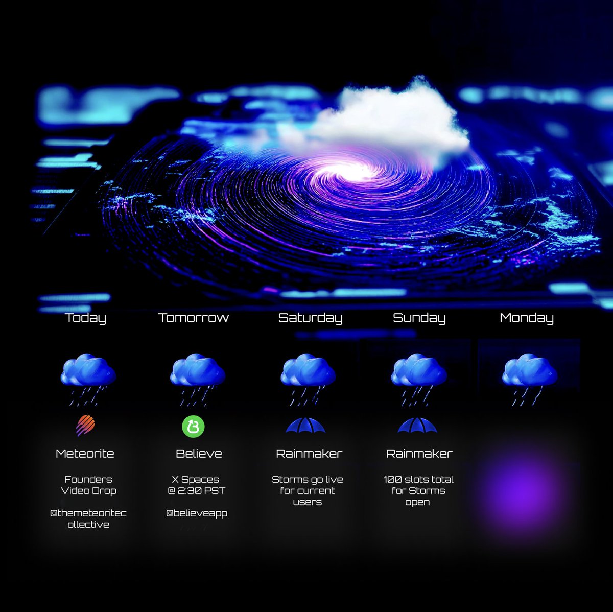 rainmakerdotfun's tweet photo. 4-Day forecast starts today::

- Founders vid by @MeteoriteCol for our origin story (@rainydev1776)
- @believeapp X spaces tomorrow talking Storm AI Agents w/ @Nic_Wenzel_1 
- Storm AI Agents dropping to 100 users this weekend

Gonna be a rainy week https://t.co/Ft4XCaCqv2