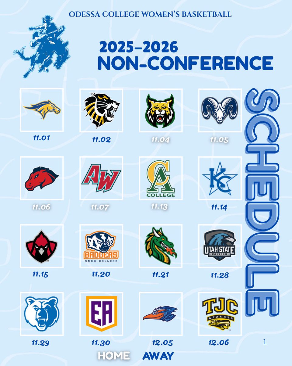 Odessa College Women’s Basketball tweet media