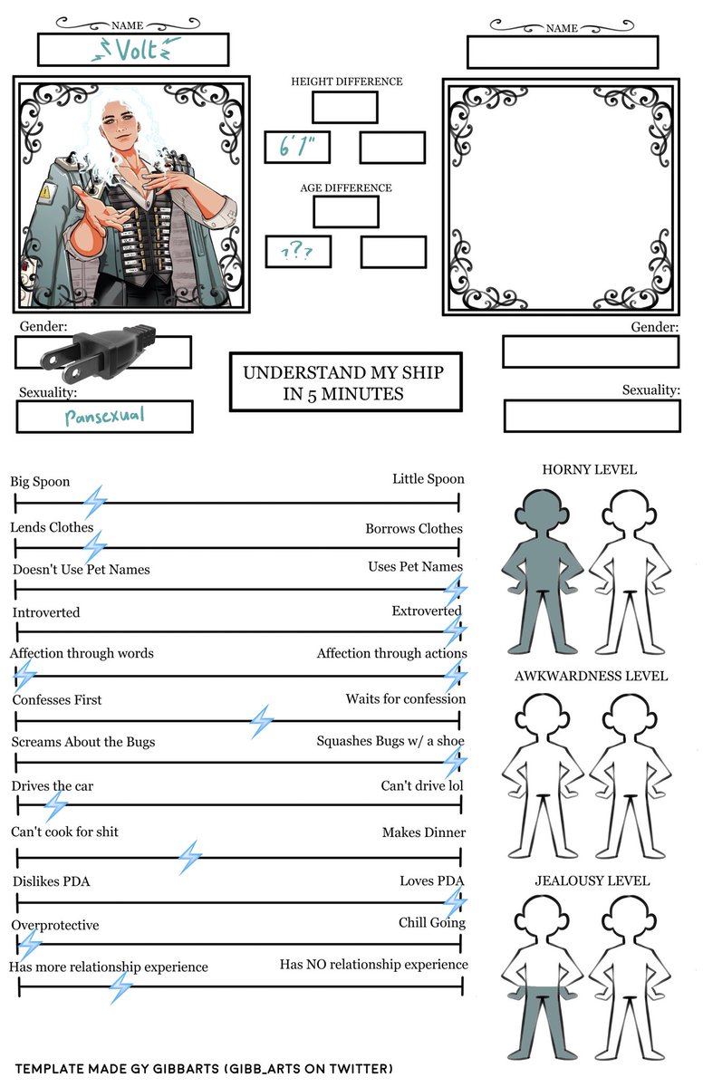 CORVOLTICUS's tweet image. ELLK.⠀

⚡️⚡️⚡️