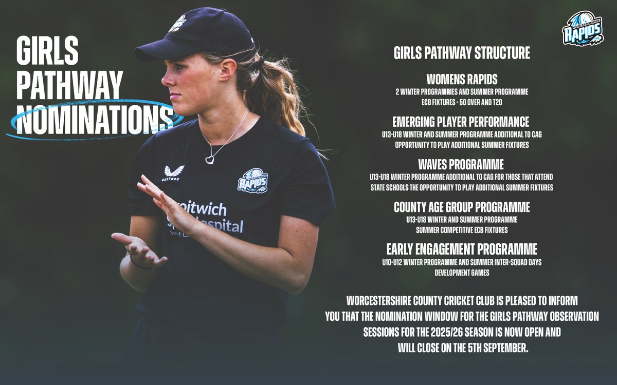 Worcestershire Women's Rapids tweet media