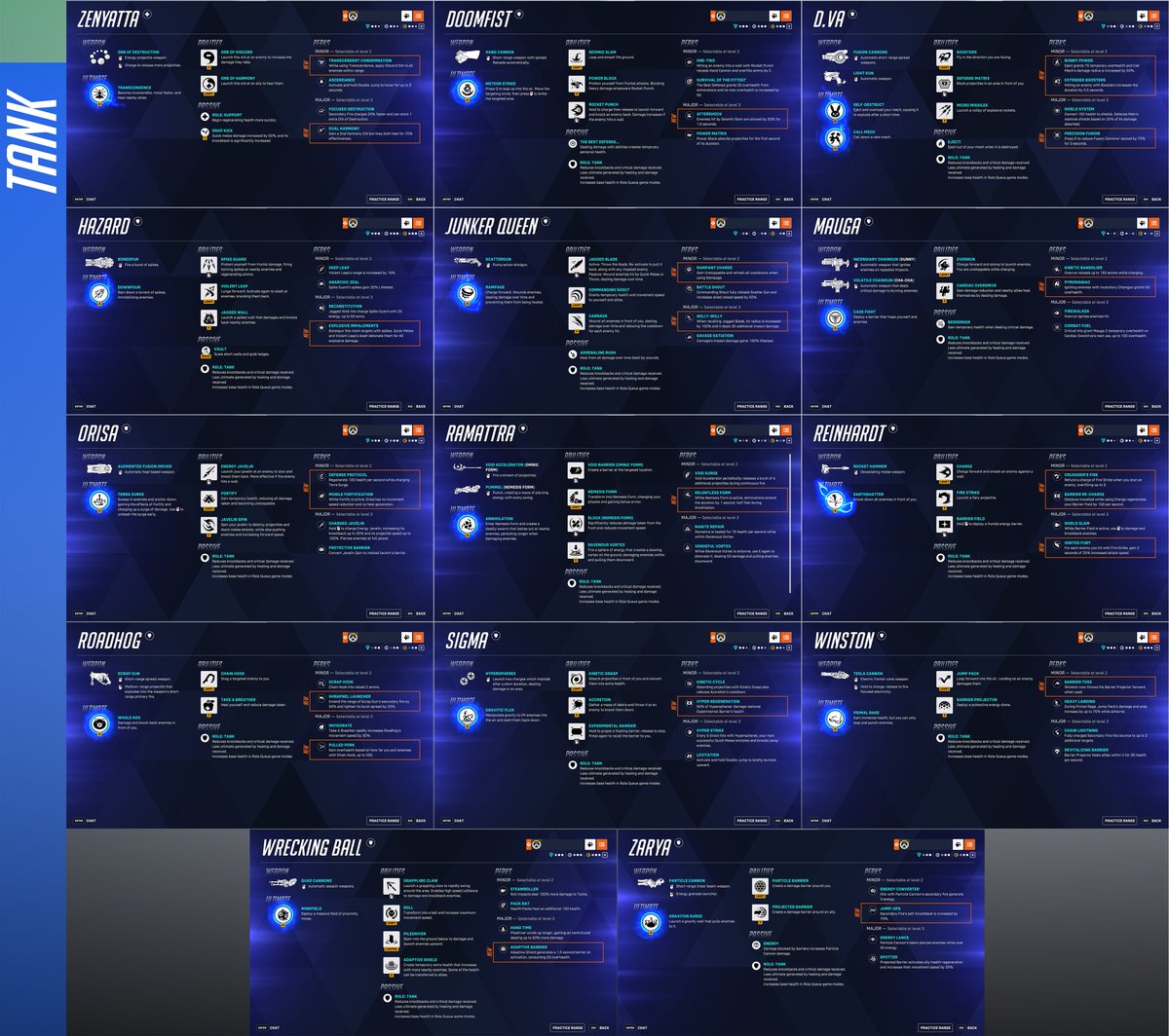 Ventajas para la Temporada 18, con sus fallos y sus cosas bonicas. 

#Overwatch2 #perks #ventajas #nutria
