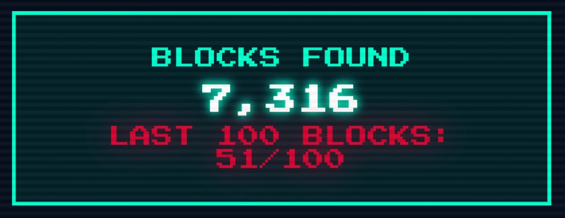 𝟓𝟏/𝟏𝟎𝟎 #Monero blocks are being mined through $QUBIC UPoW mechanism! 👀 All eyes are on it. 

Might hit 100/100 blocks today. Let's see the tech evolve! 🔥