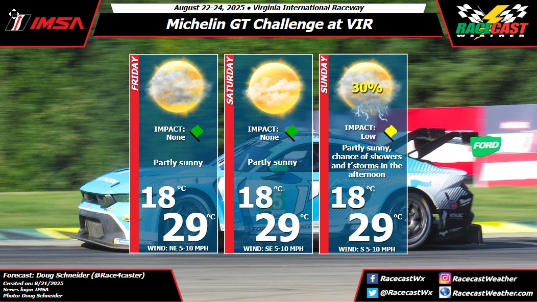 Racecast Weather (@racecastwx) on Twitter photo Weather for #MichelinVIR continues to look nice, with just a small chance of showers in the area Sunday afternoon. Should be a great event at one of the nicest tracks in the country! <a href="/KerriganSmith1/">Kerrigan Smith</a> <a href="/VIRNow/">VIRginia International Raceway</a> <a href="/MichelinUSA/">Michelin USA</a> <a href="/IMSA/">IMSA</a> <a href="/OffInTheEsses/">Off in the Esses</a> <a href="/racing_porsche/">Porsche Motor Racing</a> <a href="/MsportXtra/">#MsportXtra ยฉ</a> Weather for #MichelinVIR continues to look nice, with just a small chance of showers in the area Sunday afternoon. Should be a great event at one of the nicest tracks in the country! <a href="/KerriganSmith1/">Kerrigan Smith</a> <a href="/VIRNow/">VIRginia International Raceway</a> <a href="/MichelinUSA/">Michelin USA</a> <a href="/IMSA/">IMSA</a> <a href="/OffInTheEsses/">Off in the Esses</a> <a href="/racing_porsche/">Porsche Motor Racing</a> <a href="/MsportXtra/">#MsportXtra ยฉ</a>