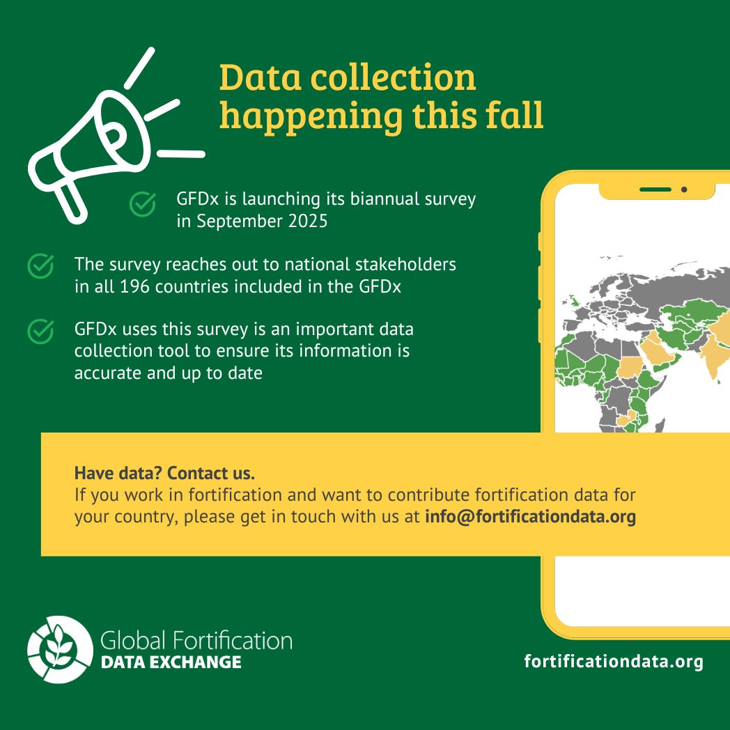 FFI (@ffinetwork) on Twitter photo The <a href="/GFDxSecretariat/">Global Fortification Data Exchange</a> 2025 data survey launches next month!
It’s a key tool to keep fortification data accurate + up to date across 196 countries.
Want to contribute?
✉️ Reach out: info@fortificationdata.org
🌍 See if your country’s data is up to date: fortificationdata.org The <a href="/GFDxSecretariat/">Global Fortification Data Exchange</a> 2025 data survey launches next month!
It’s a key tool to keep fortification data accurate + up to date across 196 countries.
Want to contribute?
✉️ Reach out: info@fortificationdata.org
🌍 See if your country’s data is up to date: fortificationdata.org
