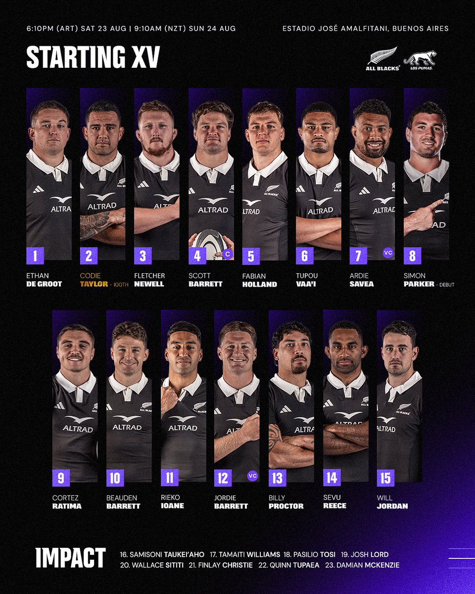 Team for game two against Argentina!

Codie Taylor to become our 14th centurion 🫡

Simon Parker named to debut at Number 8 😤

#CT100