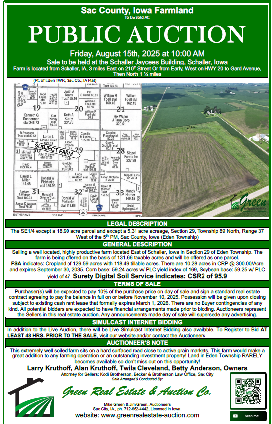 Sold!  $1.17+ million or $15,200/accre