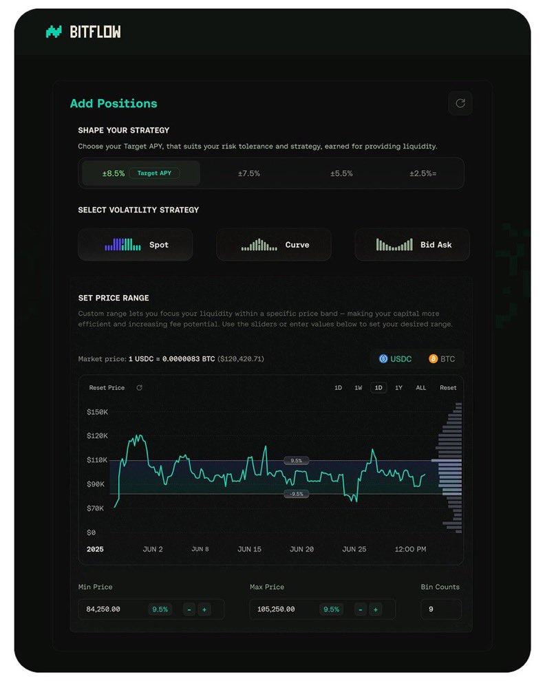 I'm really excited about what's coming to holders on @stacks with the Bitflow’s announcement. 

From what I've read, the "HODLMM" will allow liquidity providers to easily concentrate on where there are more trading activities.

It will be a liquidity engine, quite different from