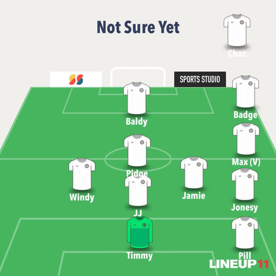 Not Sure Yet FC tweet media