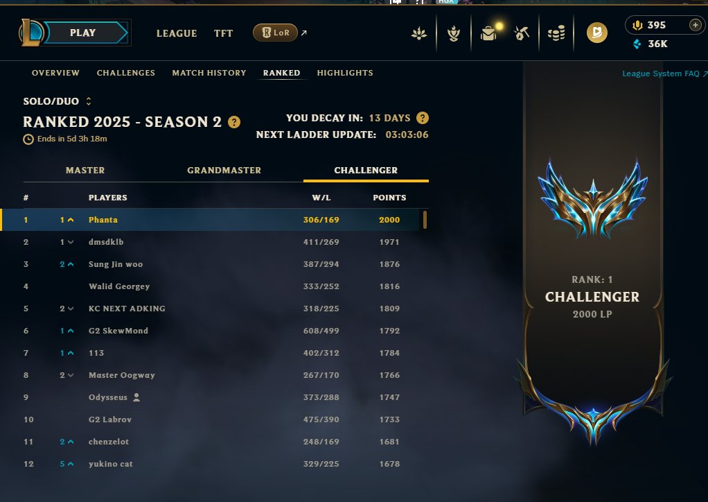 Phantasm tweet media