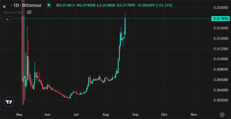 DB Cooper tweet media