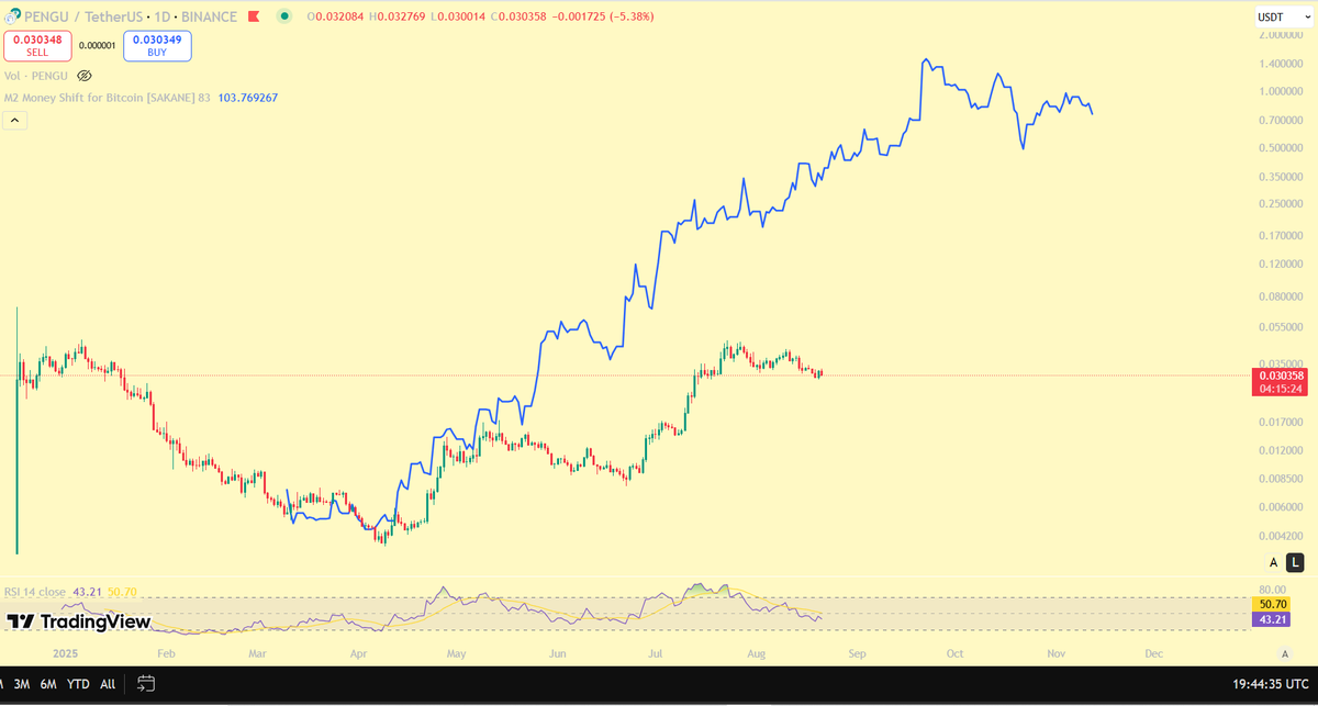 Zander Aquilana tweet media