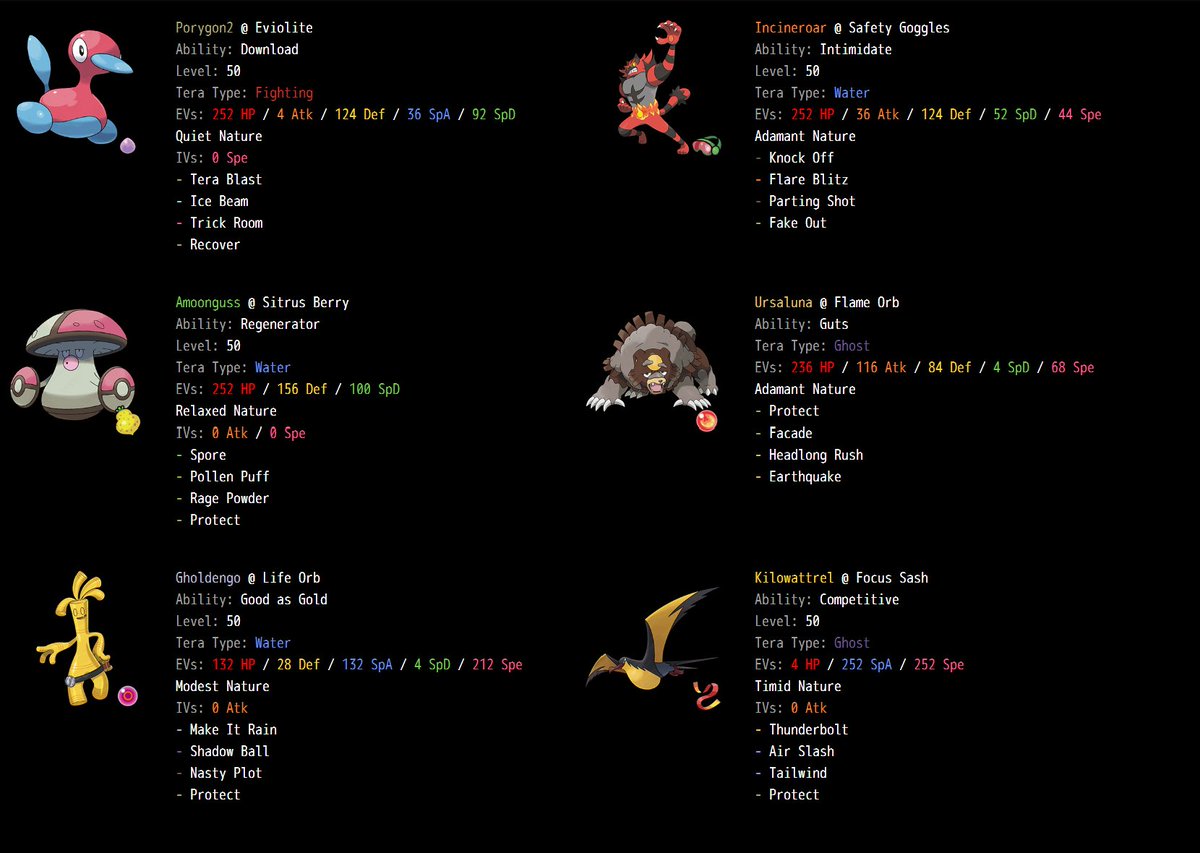 ViA | PokeReplaysVGC tweet media