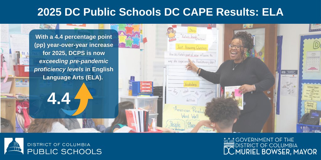 DC Public Schools tweet media