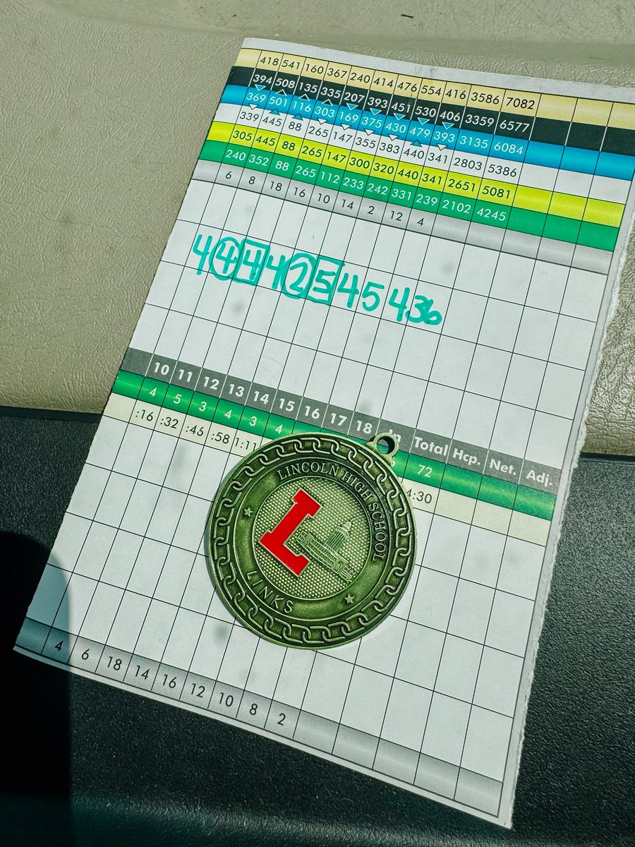 Our fun day of golf turned into an AMAZING day of golf! These ladies pushed through the heat to go even on the first 9 and then were -2  before we were called off course on the 13th hole for the heat! We brought home the WIN after a 3 hole scorecard playoff! #BeABeast