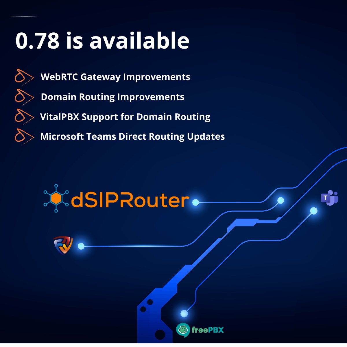 dSIPRouter tweet media