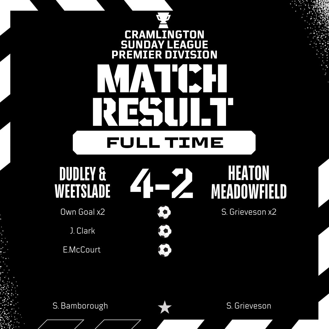 Dudley_FC's tweet photo. First 3 points of the season against a strong Heaton Meadowfield side. 

Lads never stopped and throughly deserved the win!

UTD 🖤🤍 https://t.co/aiHCPxe2ew