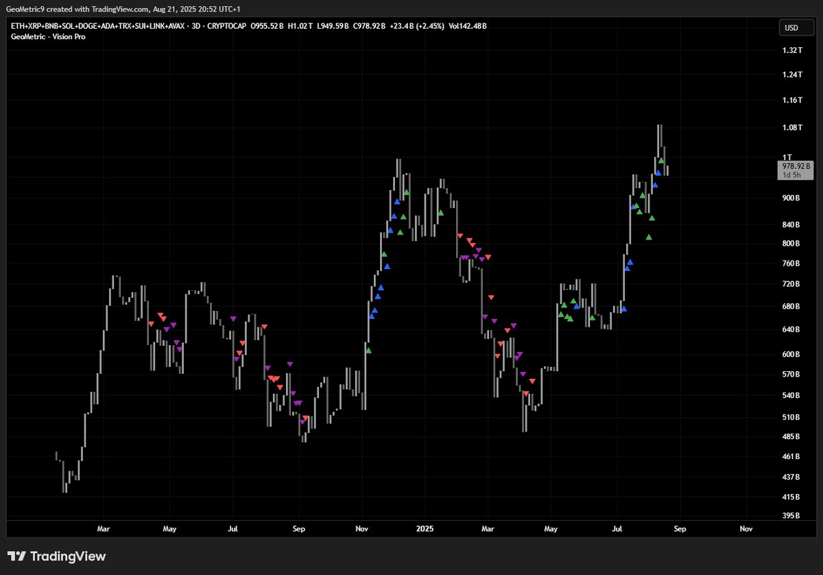 GeoMetric (@geometric_9) on Twitter photo 