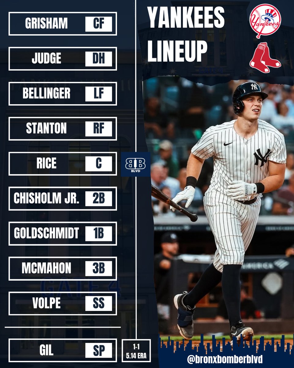 The Yankees are back in the Bronx!

Luis Gil will take the mound for the fourth time this year. Looking to build off of a solid start his last time out.

First Pitch at 7:15 on FOX

LETS GO YANKEES

#yankees #mlb #RepBX