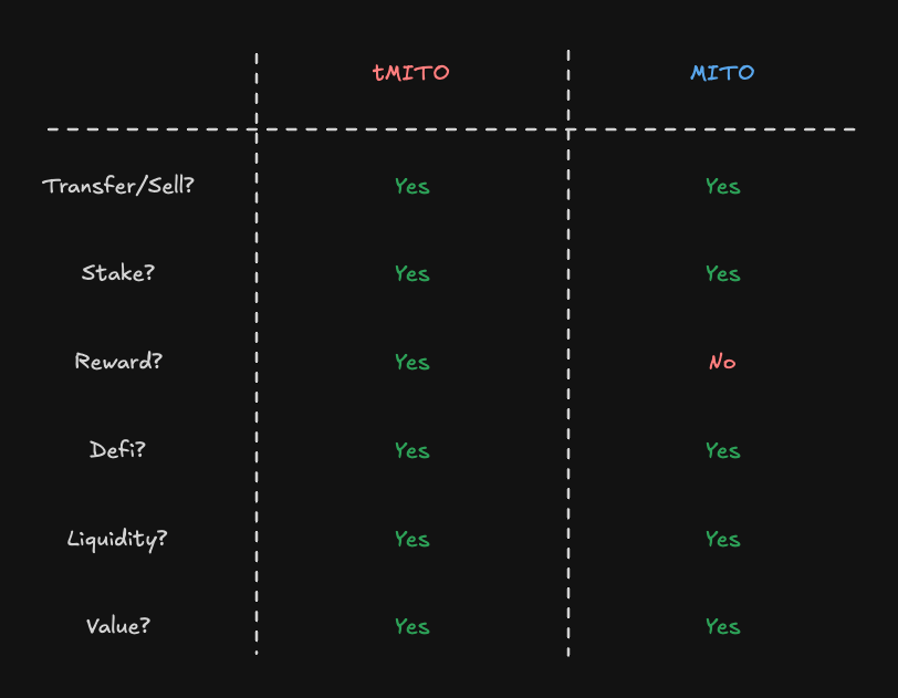 Luke 🧬 tweet media