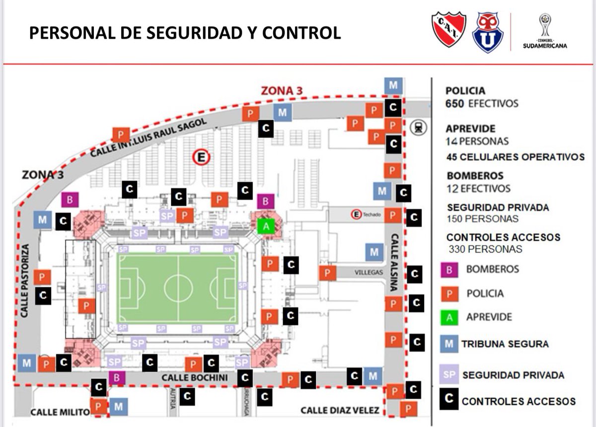 En la reunión de seguridad previa al partido entre Independiente-U. de Chile, se advirtió el riesgo de que debajo de la tribuna visitante se ubicaran hinchas de Independiente. 

El Club local informó que ya se encontraba vendida toda la localidad, pero se comprometió, junto con
