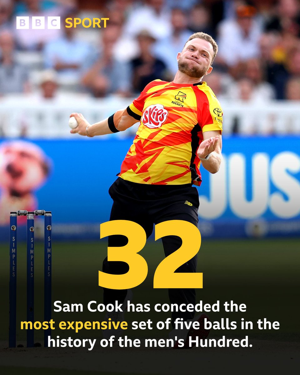 Test Match Special tweet media